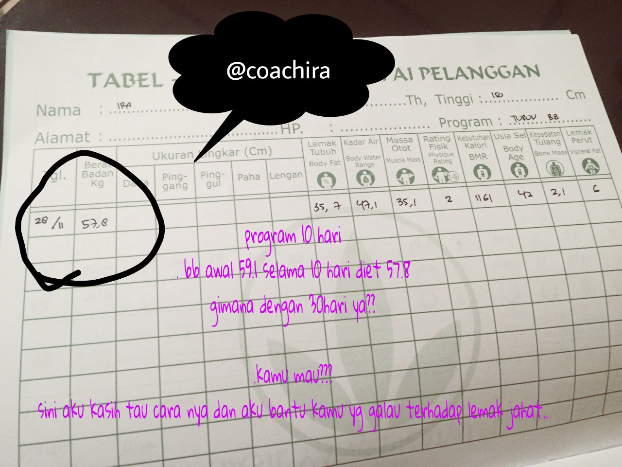 Tabel Program Diet Herbalife Health and Traditional Medicine Tabel Program Diet Herbalife Health and Traditional Medicine