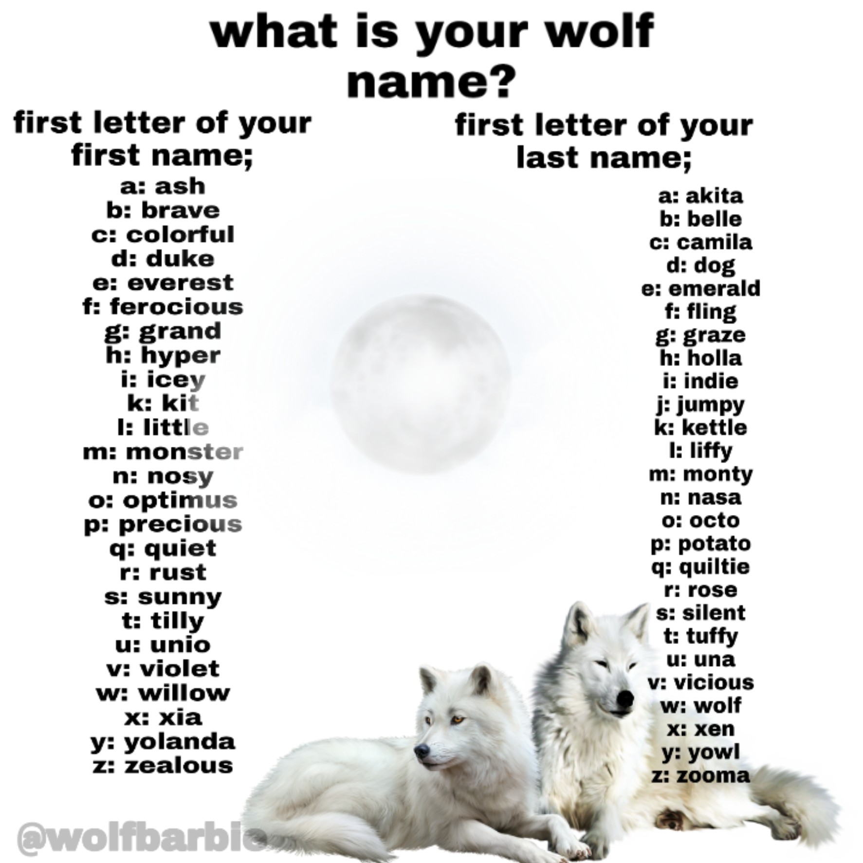 Wolfnames Similar Hashtags Picsart