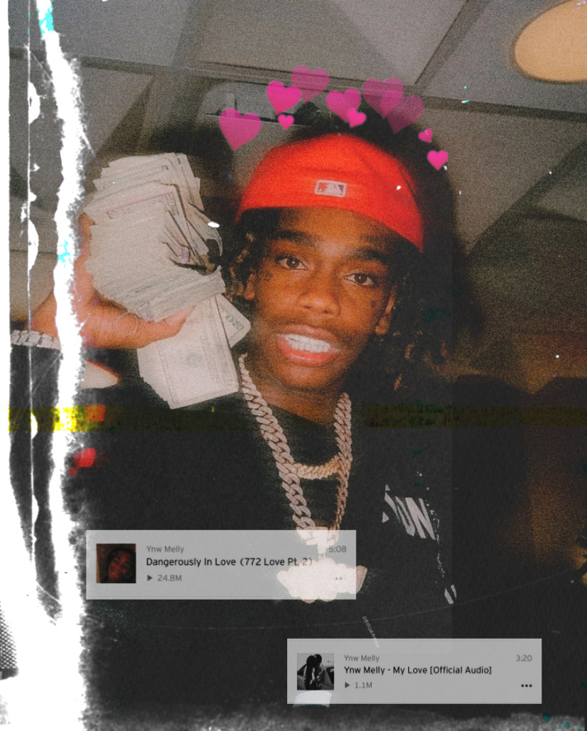 Ynwmelly Similar Hashtags Picsart