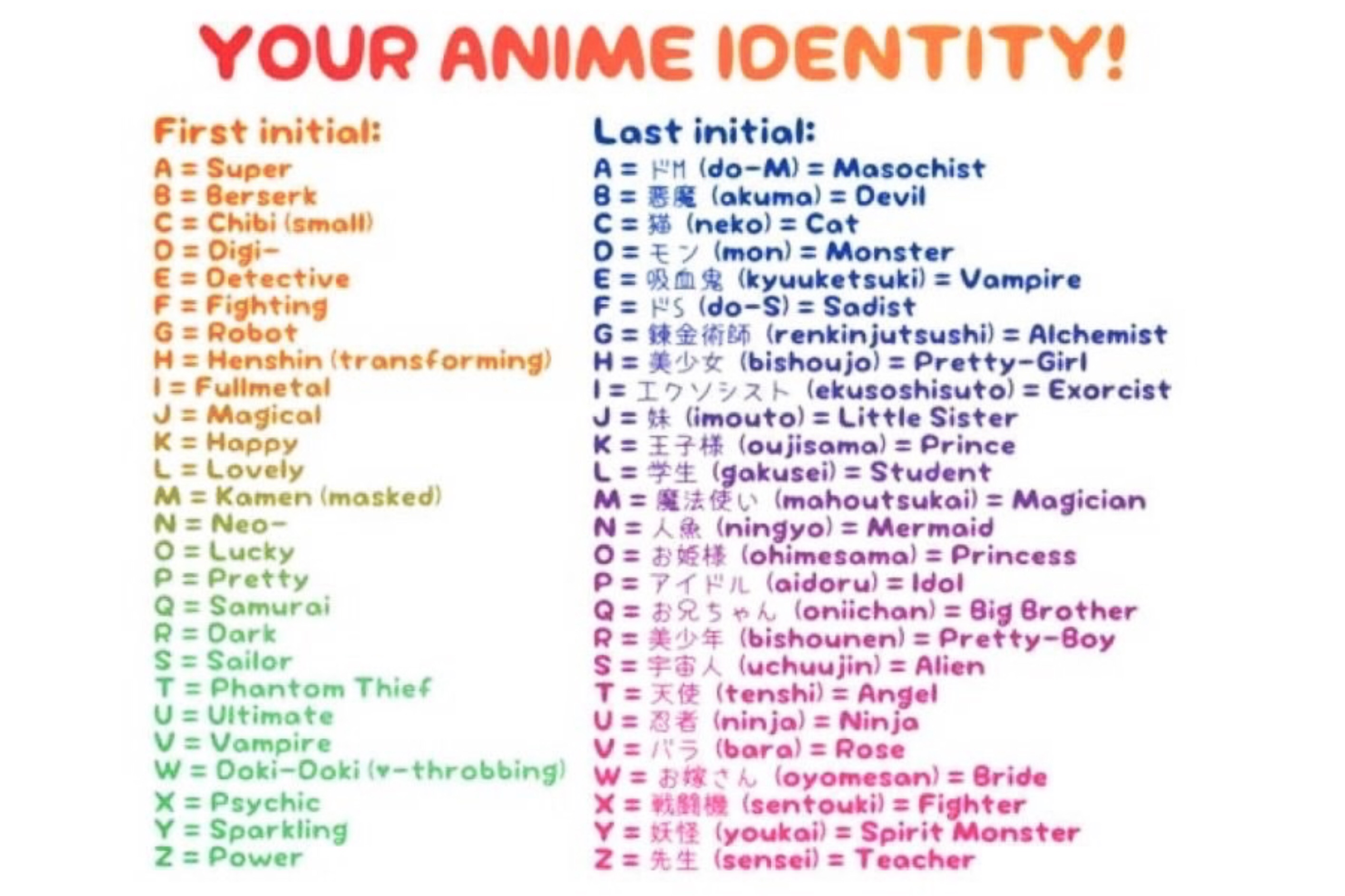 This visual is about anime name （╹◡╹）I’m a detective masochist ( ˙-˙ ) #ani...