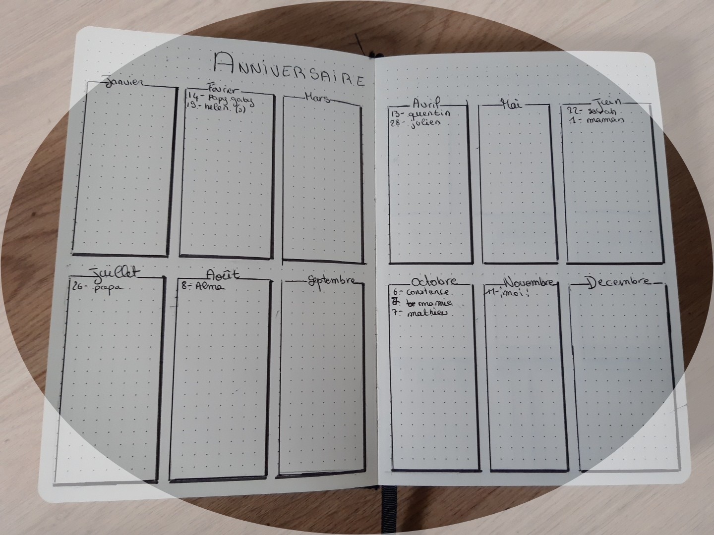 Bulletjournal Bujo Bullet Image By Heloise