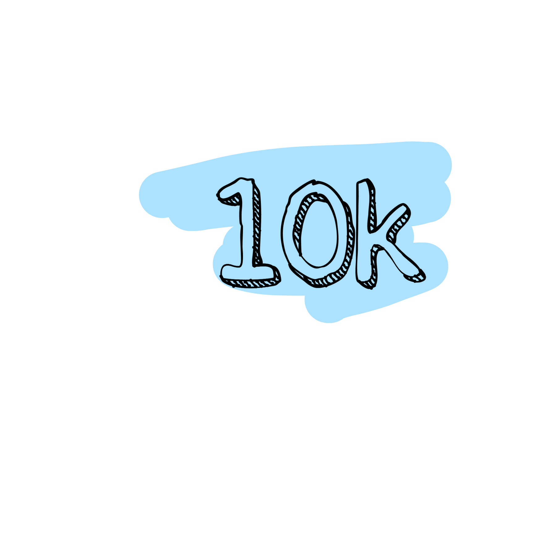 freetoedit 10k celebraiton advance sticker by @lms_edits