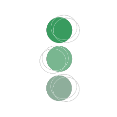 freetoedit green circle circles greencircles