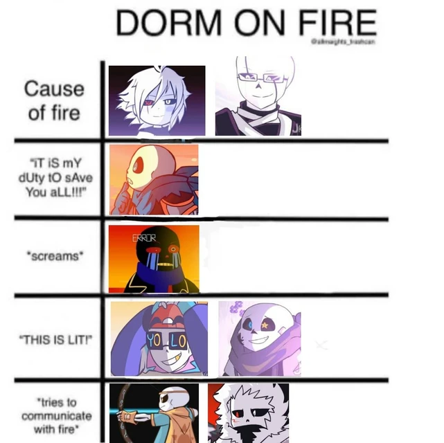 Undertale Image By Reaction Pics And Edits Undertale Image By Reaction Pics And Edits