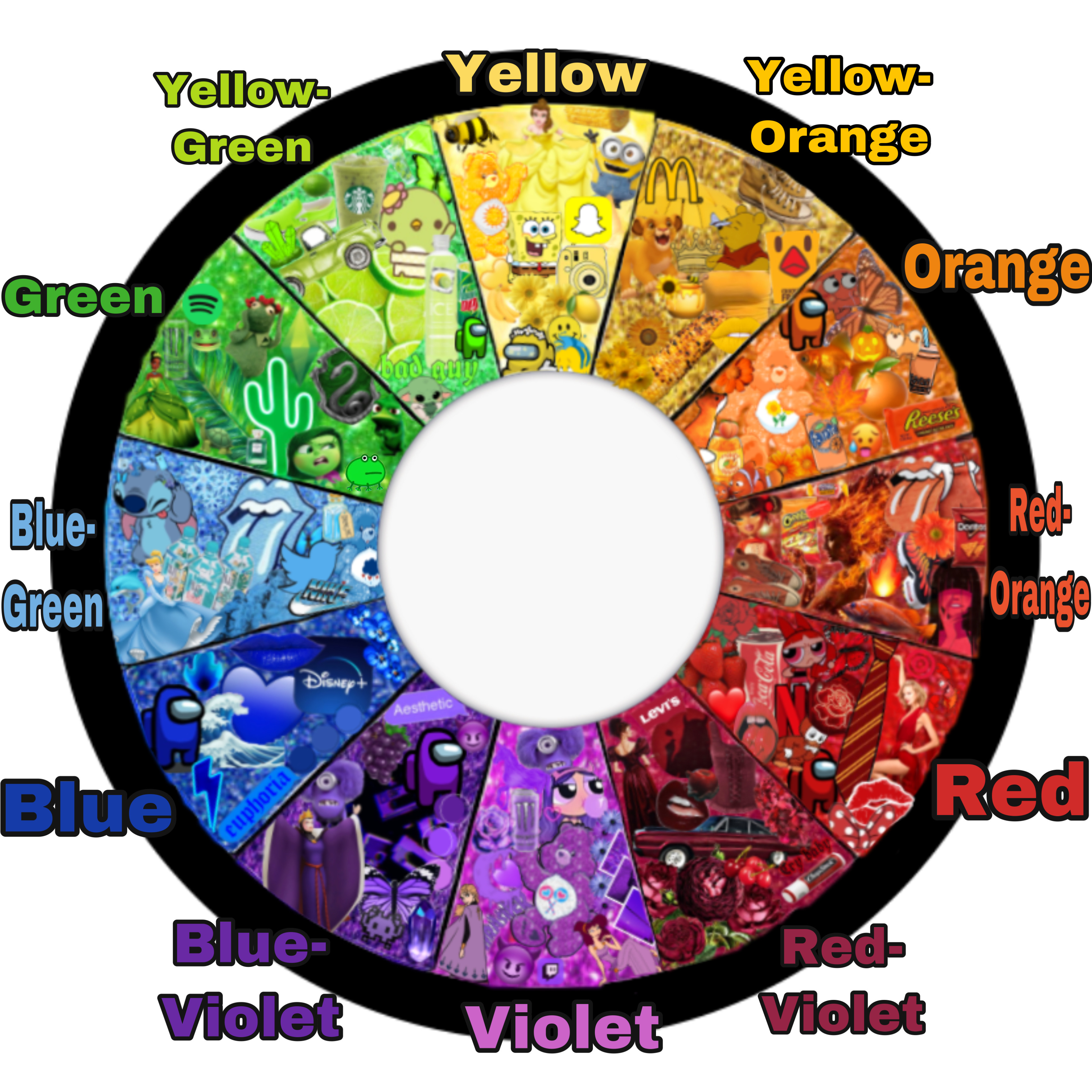 #colorwheel #labeled#interesting #colorful#stickers#red#orange#yellow#green#blue#violet#bright
