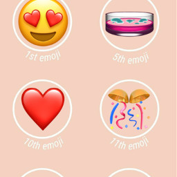emojis freetoedit