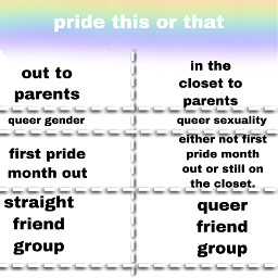 pridemonth happypride queer pride thisorthat icebreakers freetoedit