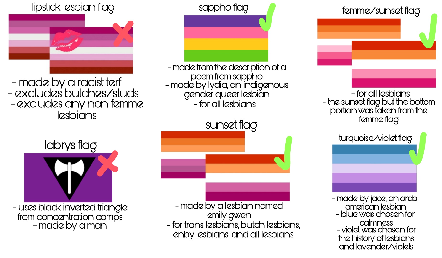 геи отличаются от лесбиянок фото 111