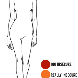 body insecurity template love selflove instagram instastory story bodypositive