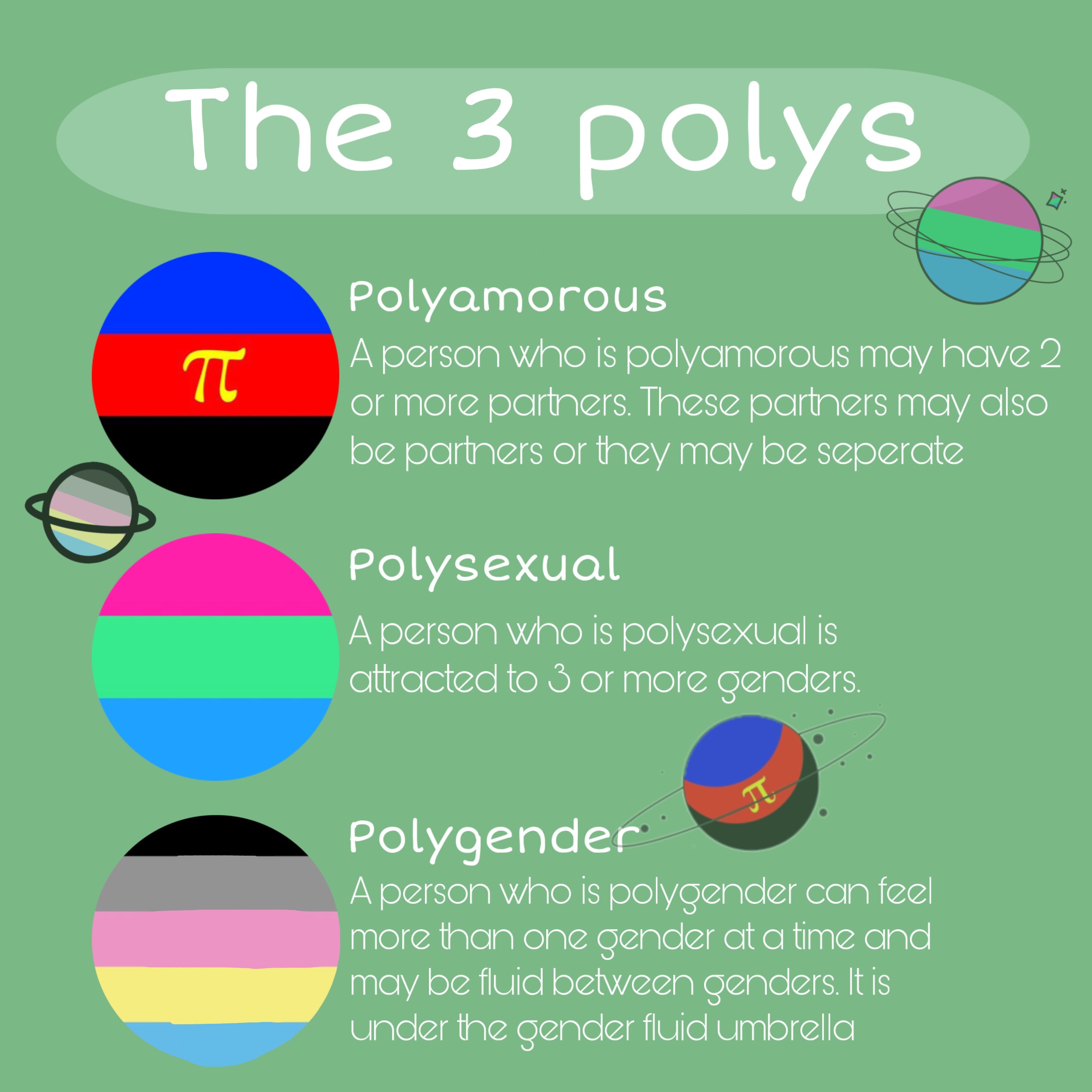 Polysexual