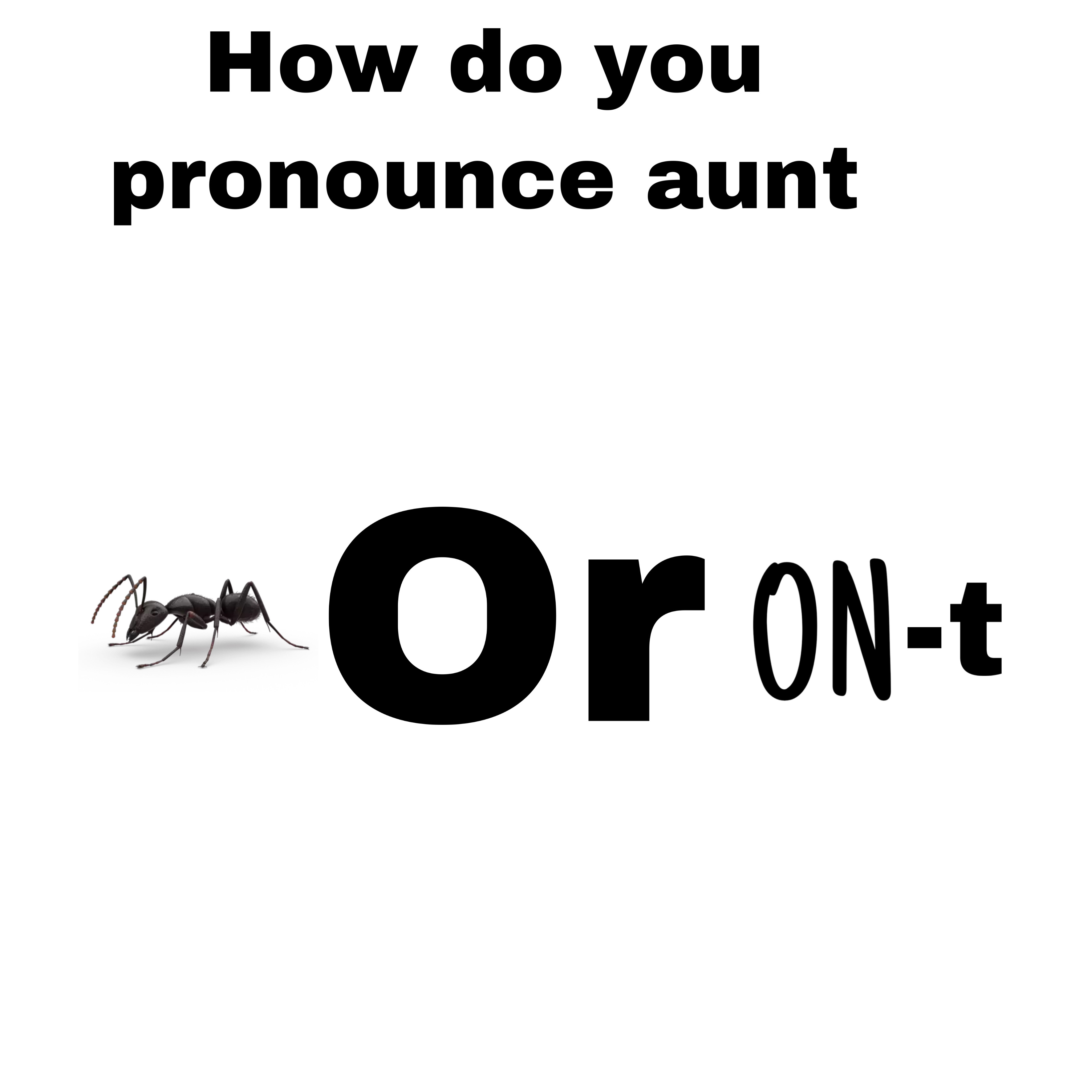 The Most Edited #pronounce | Picsart
