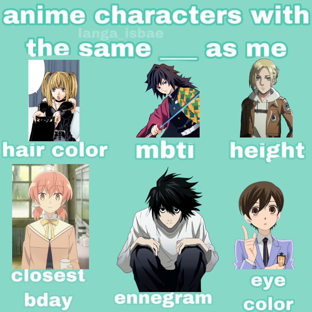 Visually type anime characters just for fun | Personality Cafe
