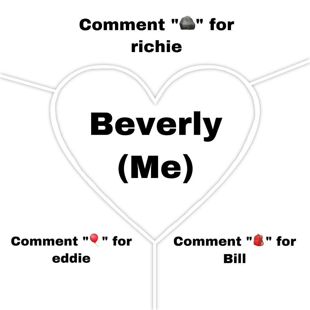  Hi I’m Beverly