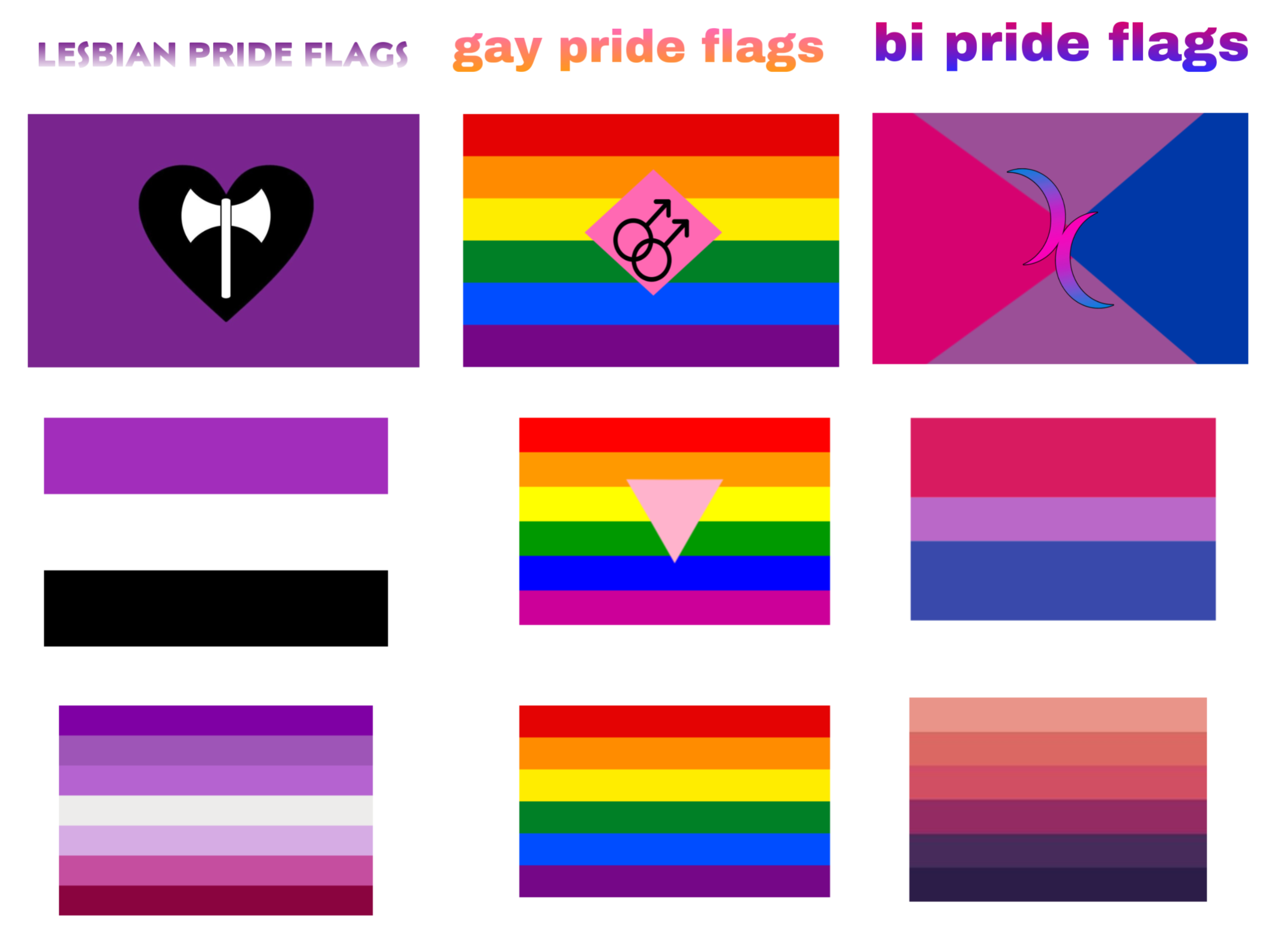 Freetoedit Lesbian Gay Bisexual Sticker By Chirpsmimi