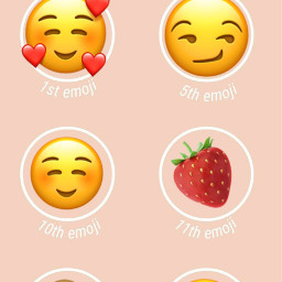 freetoedit emojipower